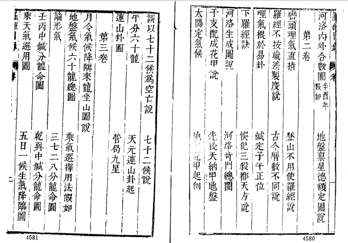 《五种秘窍全书》之罗经秘窍+甘时望着 (2).png